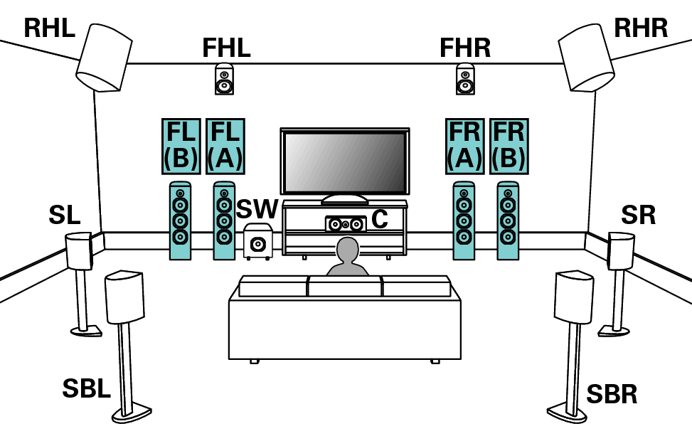 Pict SP Layout 11.1 FB